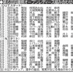 プレイバック６　第６回大会の組み合わせ